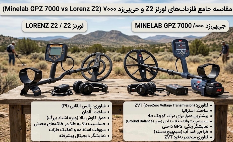 لورنزZ2 یا جیپیزد ۷۰۰۰؟ کدام ابرقدرت بازار ایران برای شما ساخته شده است؟